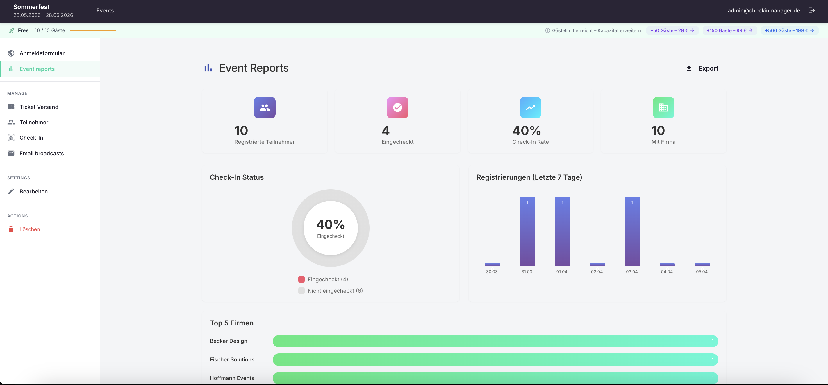 CheckinManager Event Reports – Dashboard mit Check-In-Statistiken, Donut-Chart und Balkendiagramm
